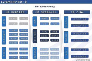 ?无需多言！詹姆斯生涯第21季已得1274分 其他人共1230分